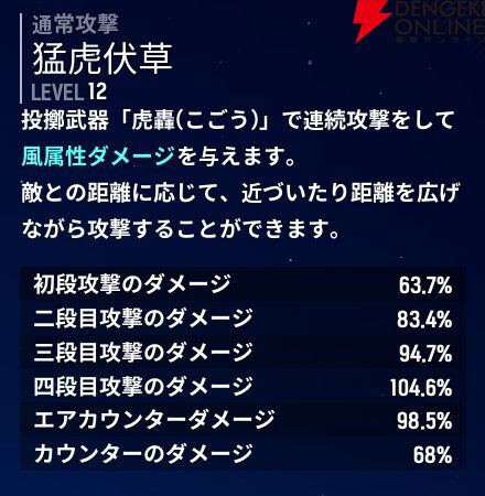 『モンギル：STAR DIVE（スターダイブ）』