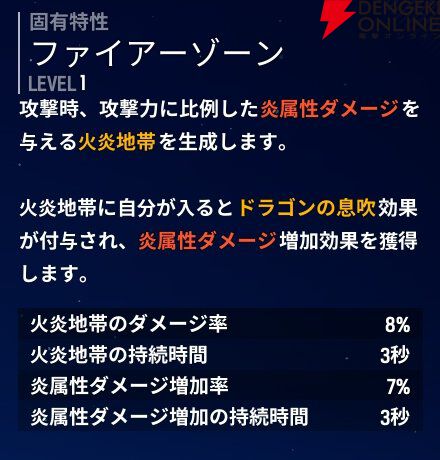 『モンギル：STAR DIVE（スターダイブ）』