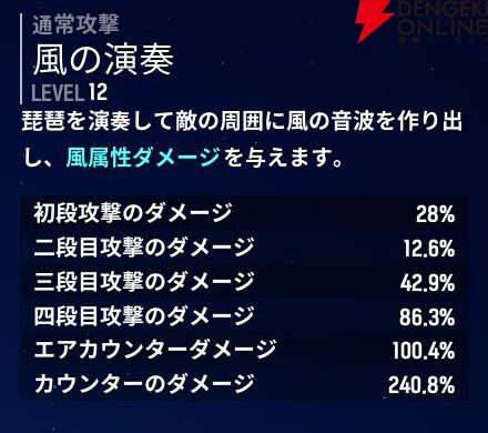 『モンギル:STAR DIVE(スターダイブ)』