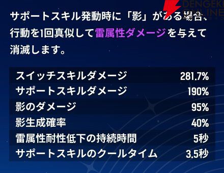 『モンギル:STAR DIVE(スターダイブ)』