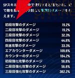 『モンギル：STAR DIVE（スターダイブ）』