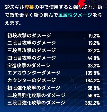 『モンギル：STAR DIVE（スターダイブ）』