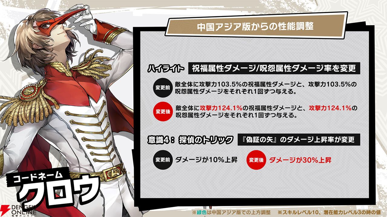 ペルソナ5 P5X』Ver.3.6アップデートを実施。『ペルソナ5 ザ・ロイヤル』の“明智
