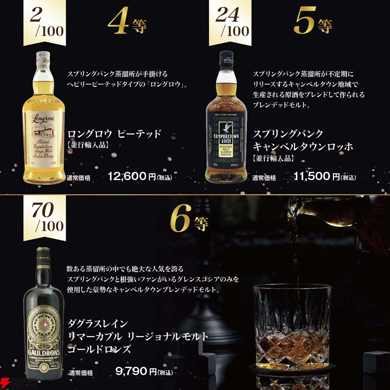 スプリングバンク　キルケラン　ロングロウ　キャンベルタウン3本セット 10,400円でスプリングバンク10年、キルケラン 16年・12年などを狙える