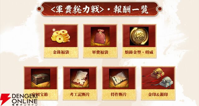 『三國志 真戦』