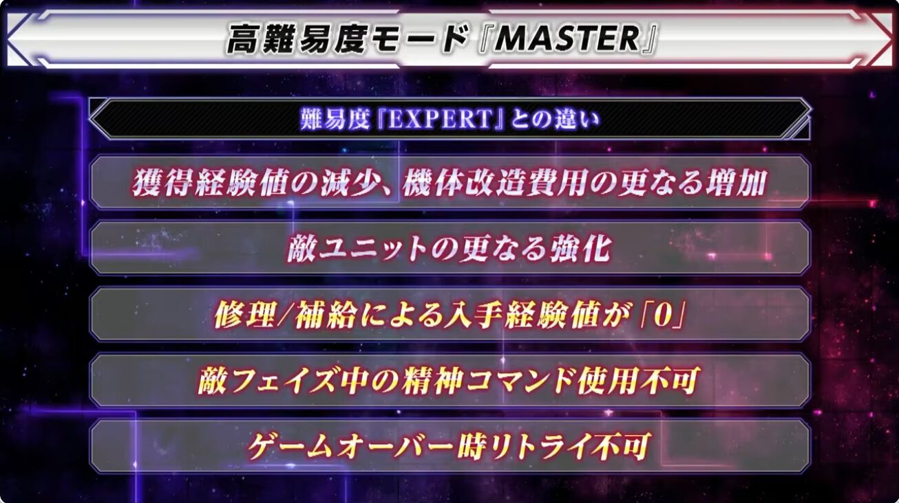 スーパーロボット大戦Y