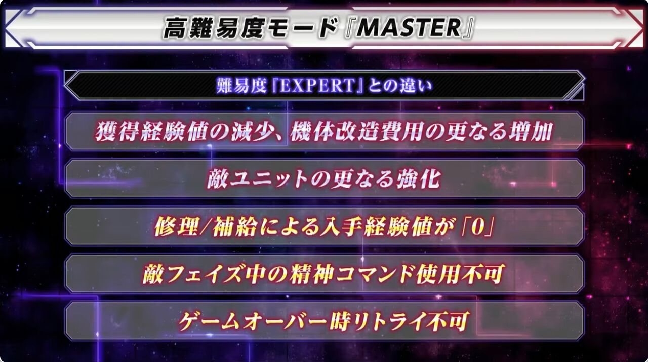 スーパーロボット大戦Y