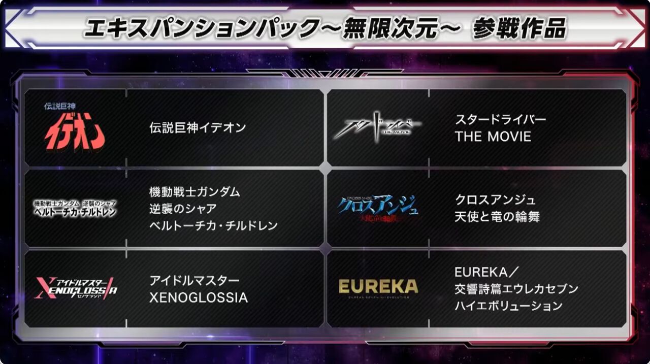 スーパーロボット大戦Y