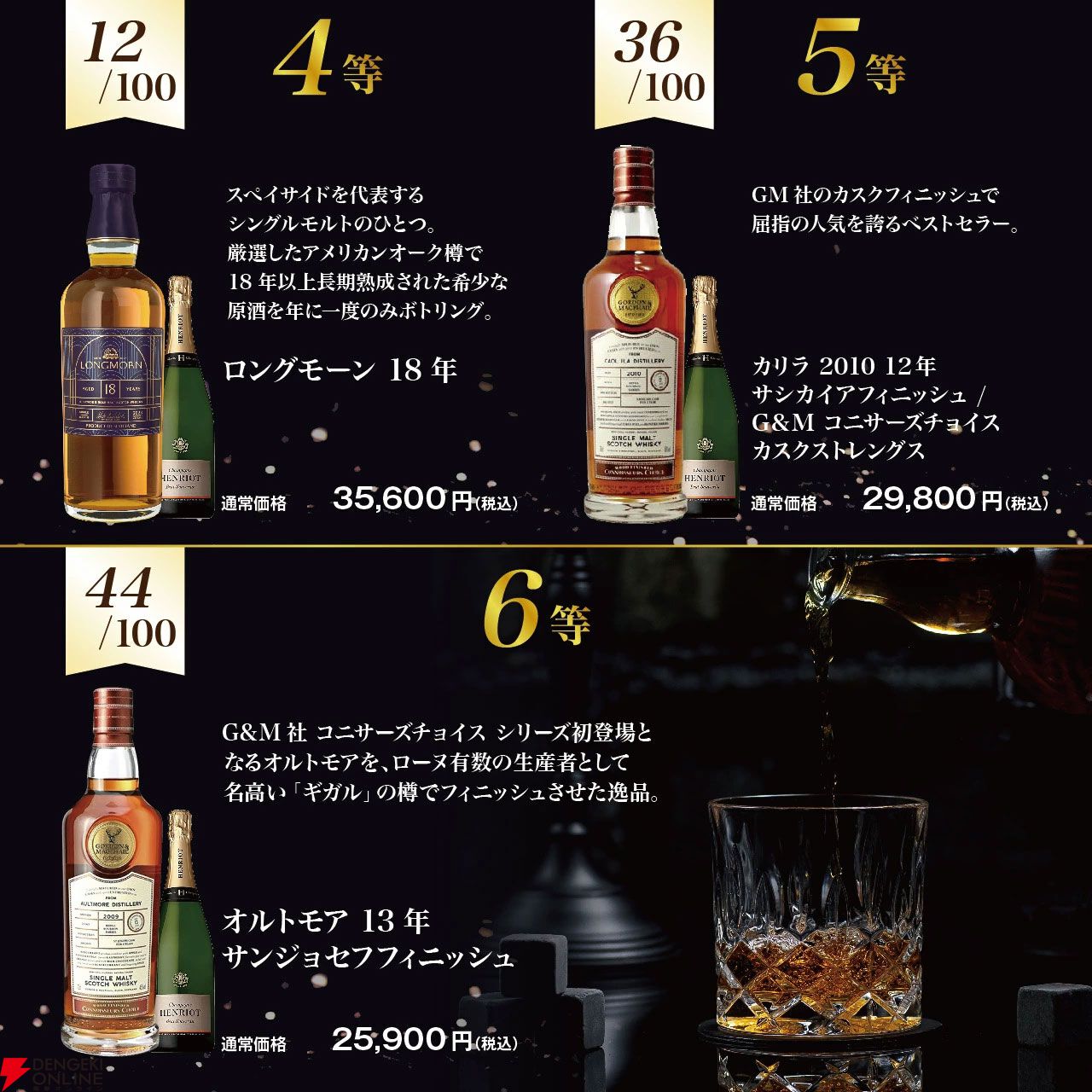 響30年が1/100！ そのほかペンリネンス21年、マッカラン18年シェリーオーク、ロイヤルハウスホールドなどが当たり、シャンパンも付いてくる2セットの『ウイスキーくじ』が販売中