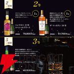 響30年が1/100！ そのほかペンリネンス21年、マッカラン18年シェリーオーク、ロイヤルハウスホールドなどが当たり、シャンパンも付いてくる2セットの『ウイスキーくじ』が販売中