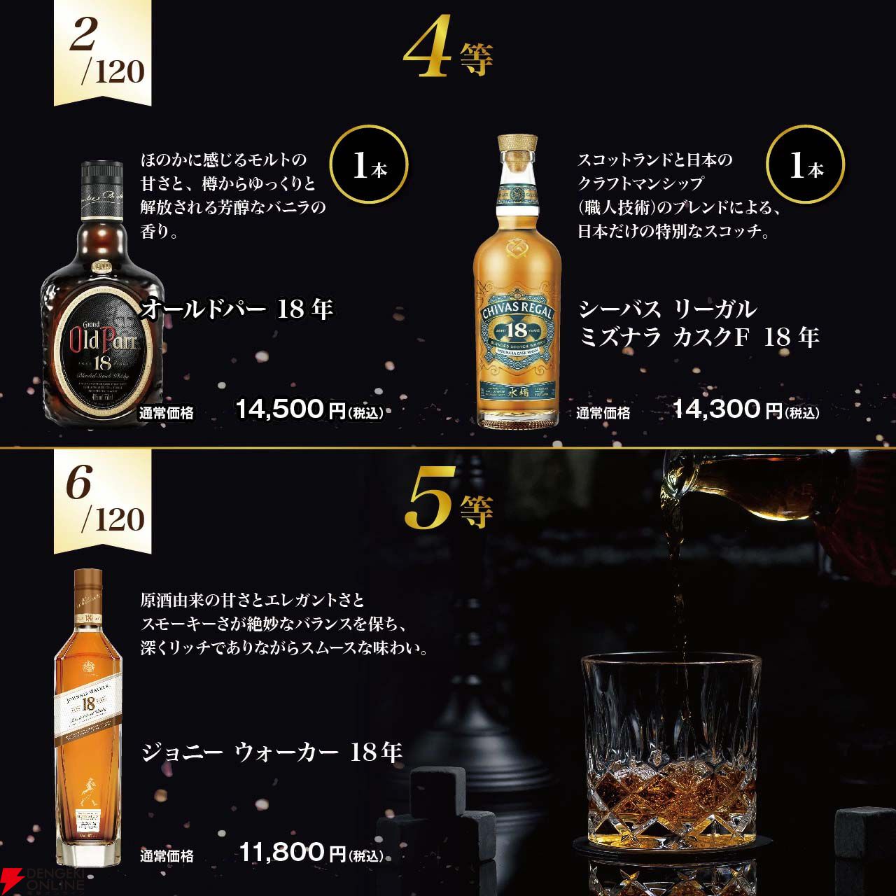 ウイスキー シーバスリーガル ジョニーウォーカー カティサーク バランタイン 7,590円でジョニーウォーカー アイスシャレー、ロイヤル ハウス