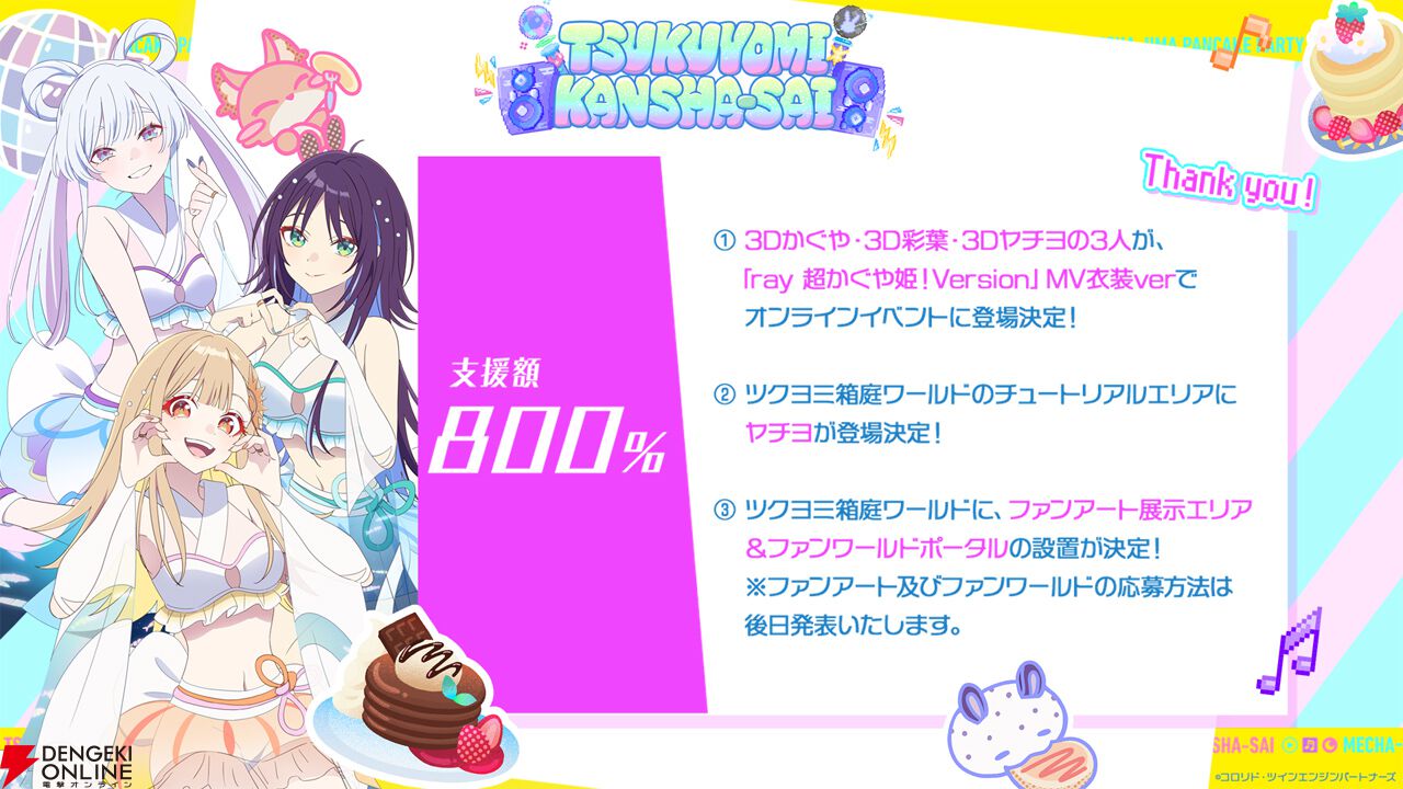 超かぐや姫！』“ツクヨミ感謝祭”のクラファンが大成功で終了！ 豪華