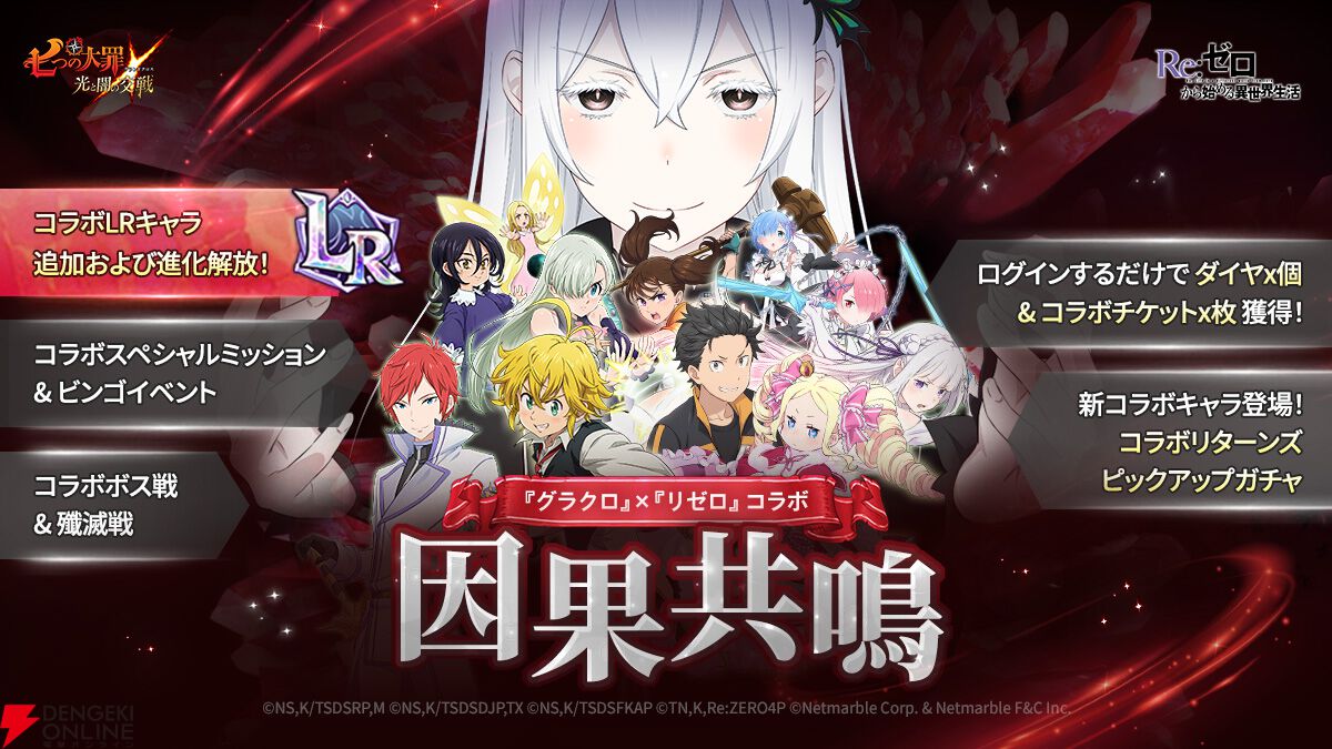 グラクロ×リゼロ】コラボ開催。スバル＆ベアトリス、エミリア