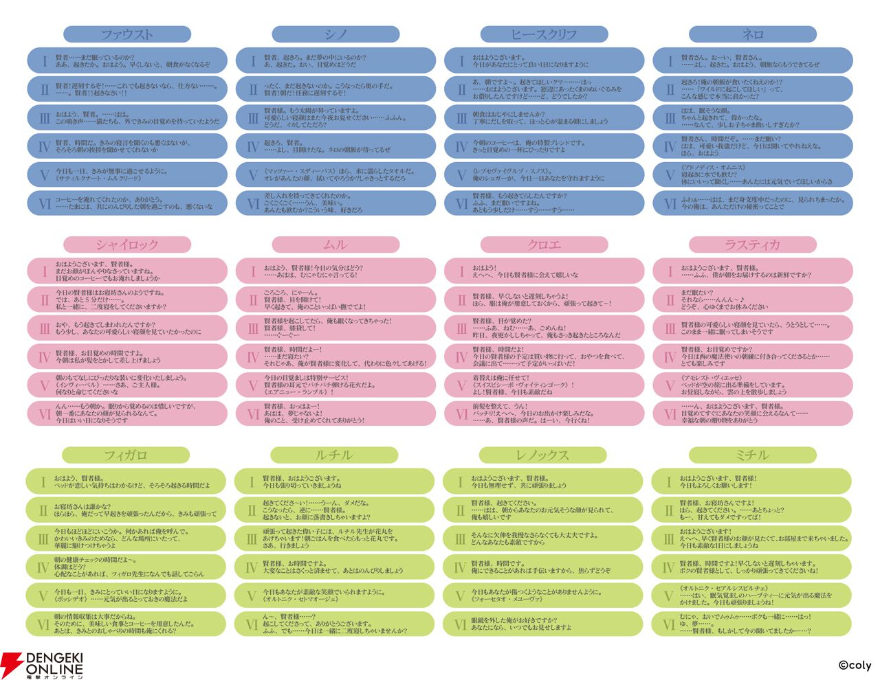 『魔法使いの約束』