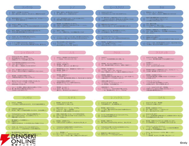 『魔法使いの約束』