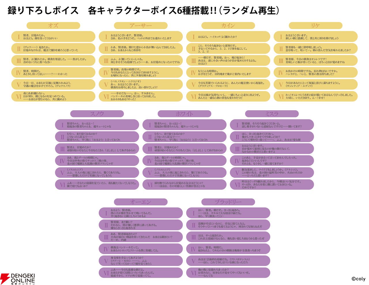 『魔法使いの約束』