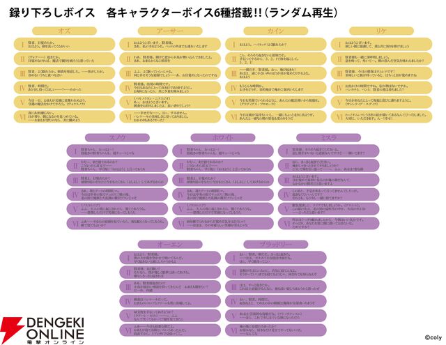 『魔法使いの約束』