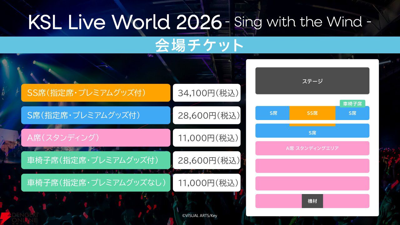 Key新作『anemoi』本日（4/24）発売。必見のファイナルトレーラーや9月開催のライブ情報もチェック
