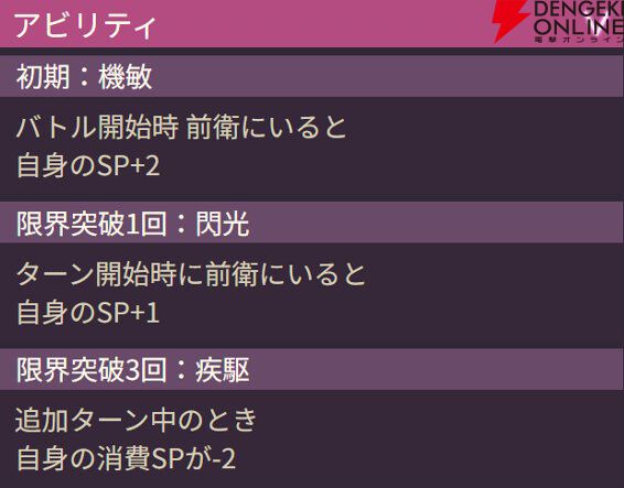 【ヘブバン攻略】SSレゾナンス夏目祈（花影、舞の構え）は対HP＋100％の強力な全体攻撃を持つ氷属性アタッカー【日記#261】