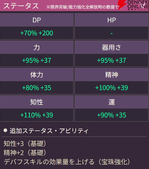 【ヘブバン攻略】SSレゾナンス黒沢真希（鉄火場の女帝）はステータスを大幅に下げる“蝕”などEXスキルのデバフが優秀。“雷の印”で雷属性のサポートも可能【日記#262】