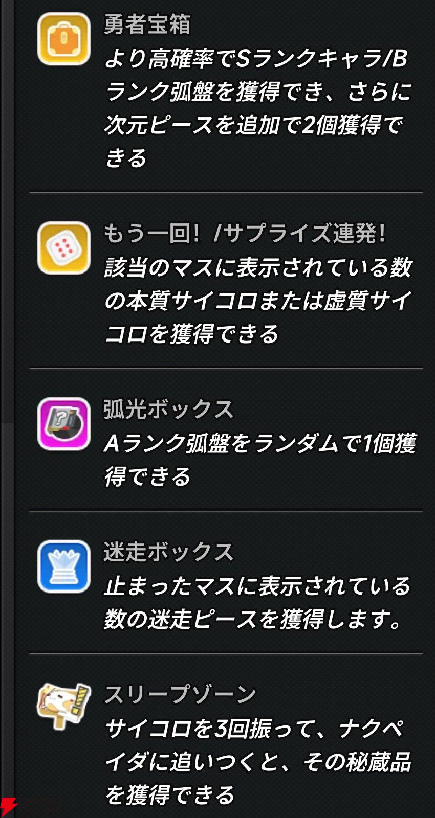 『NTE：Neverness to Everness（NTEネバエバ）』