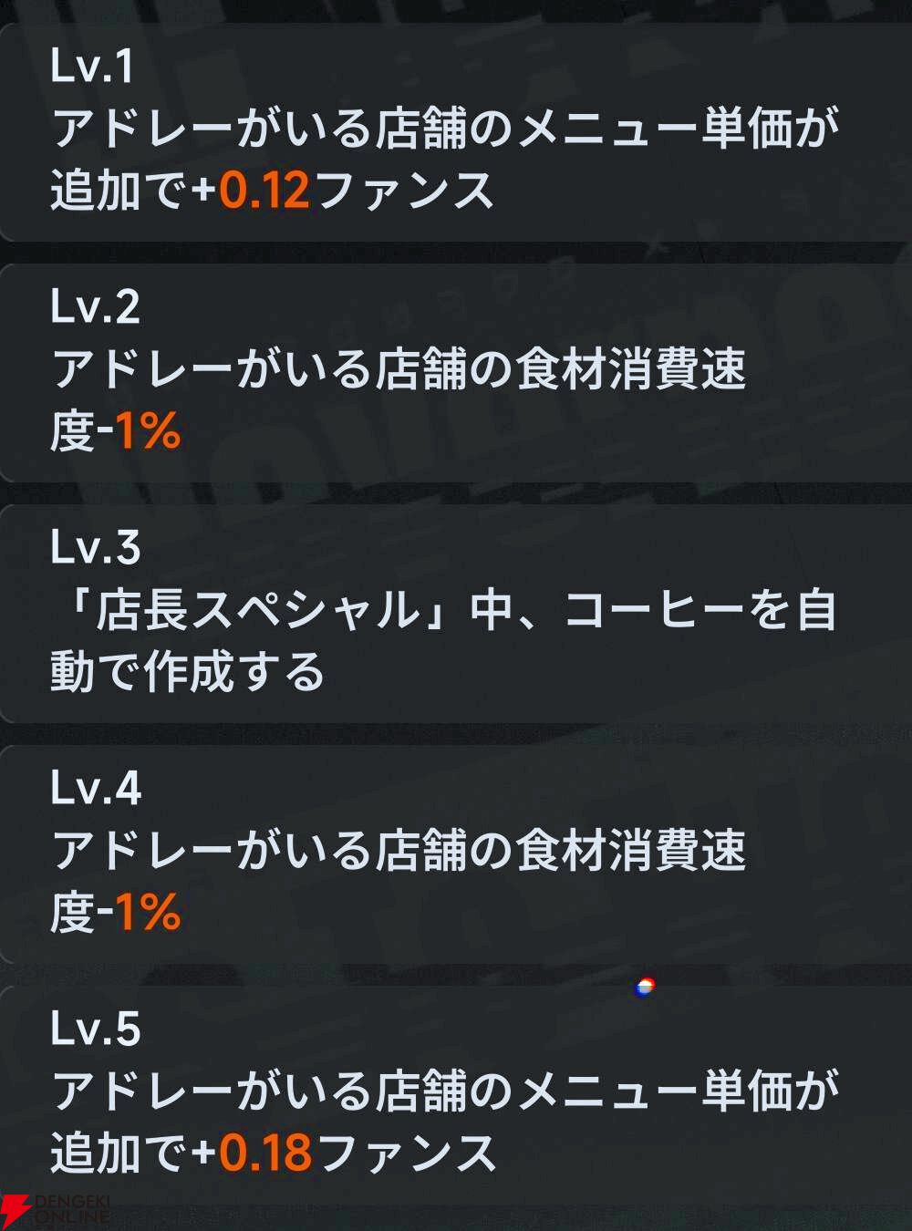 『NTE：Neverness to Everness（NTEネバエバ）』