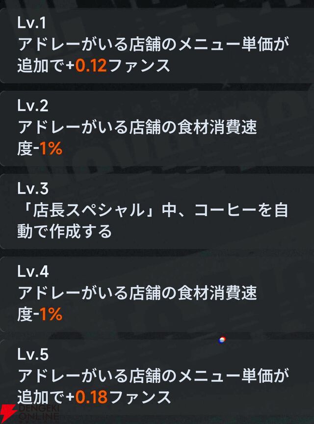 『NTE：Neverness to Everness（NTEネバエバ）』