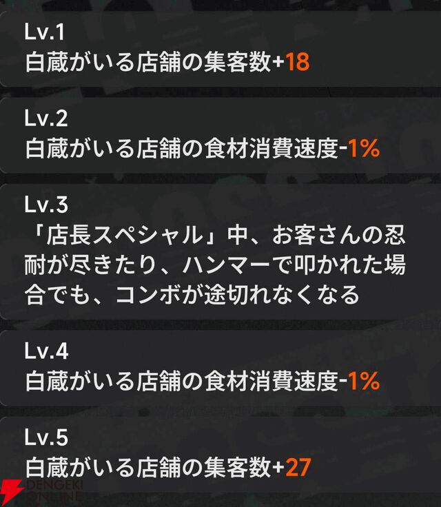 『NTE：Neverness to Everness（NTEネバエバ）』