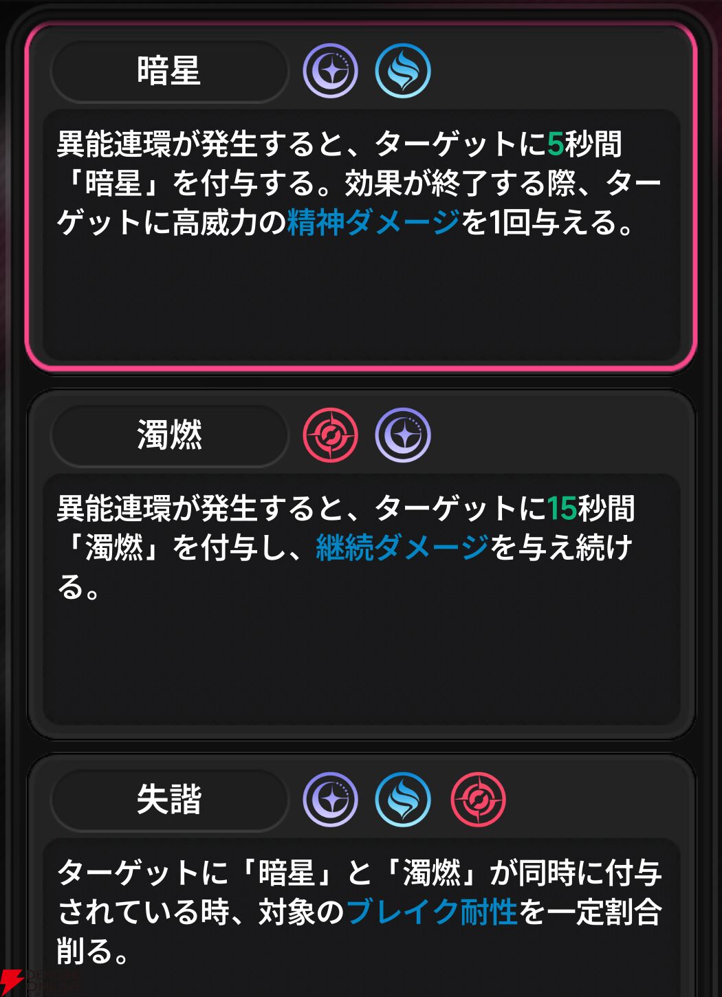 『NTE：Neverness to Everness（NTEネバエバ）』