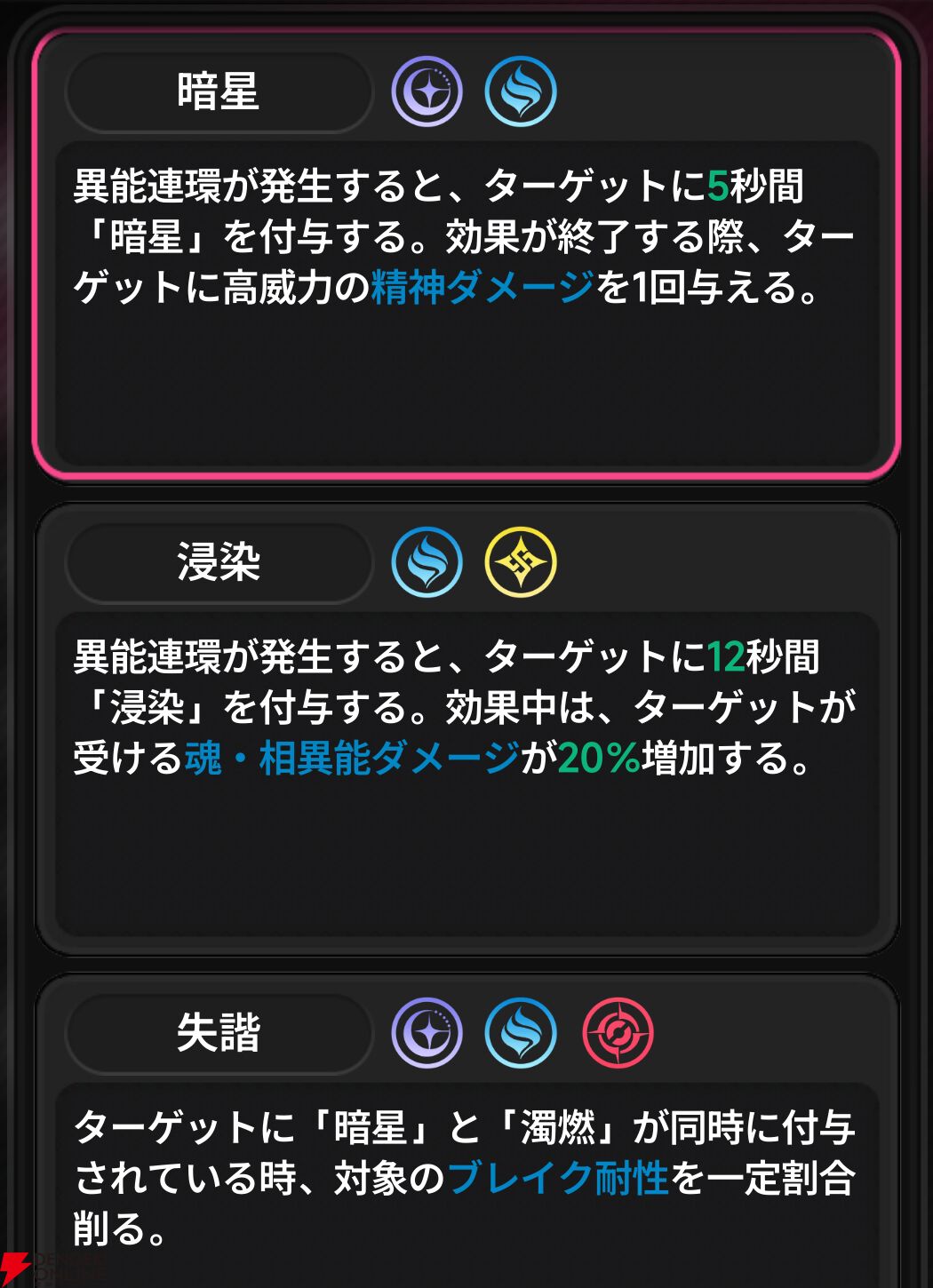 『NTE：Neverness to Everness（NTEネバエバ）』