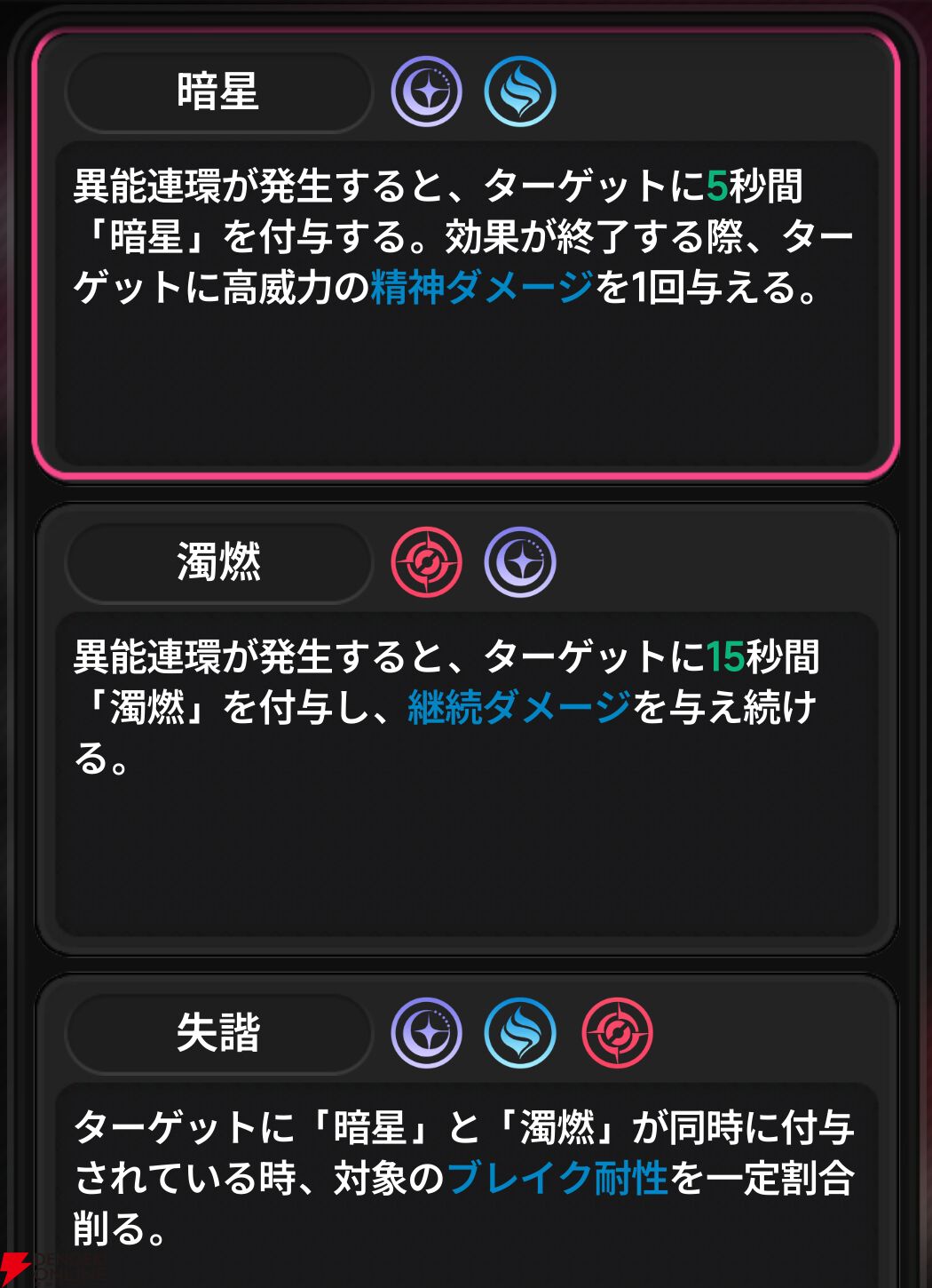 『NTE：Neverness to Everness（NTEネバエバ）』