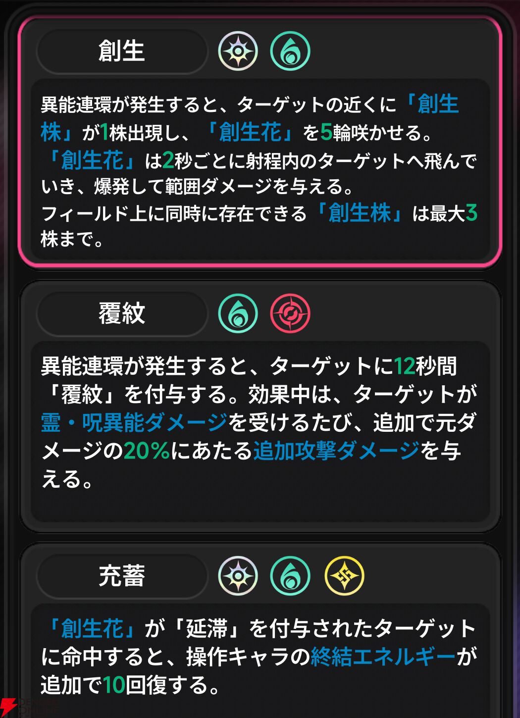 『NTE：Neverness to Everness（NTEネバエバ）』