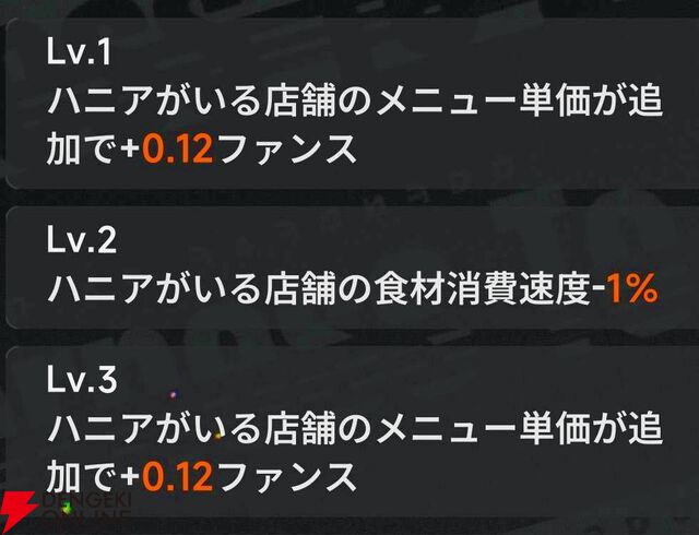 『NTE：Neverness to Everness（NTEネバエバ）』