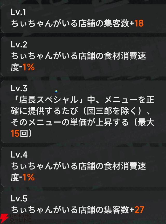 『NTE：Neverness to Everness（NTEネバエバ）』