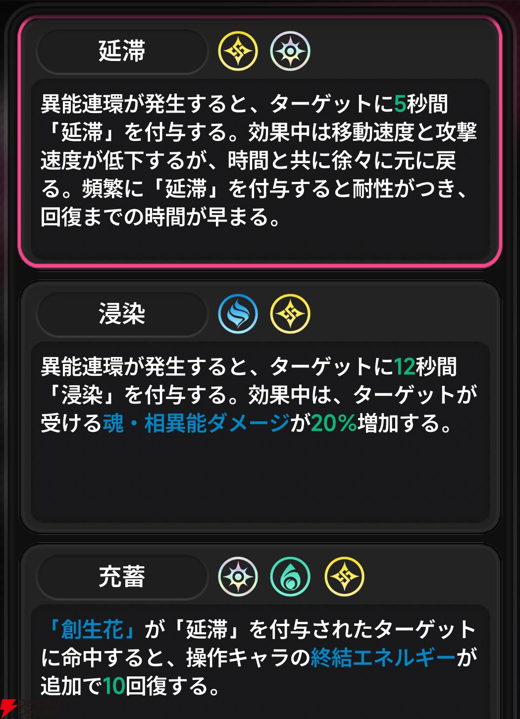 『NTE：Neverness to Everness（NTEネバエバ）』