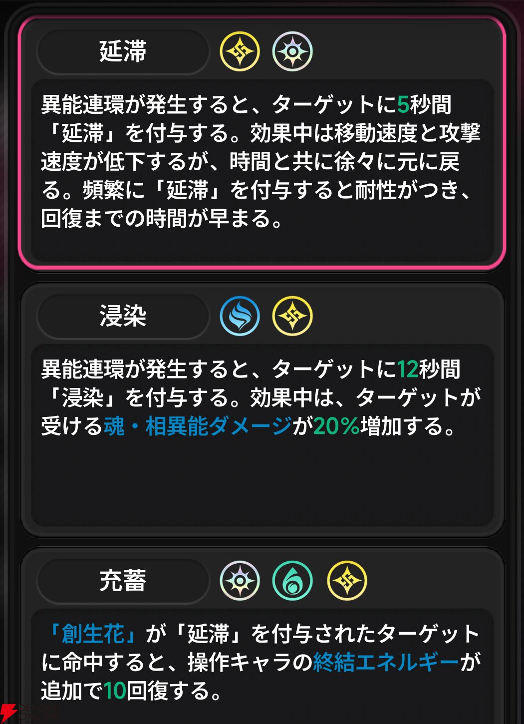 『NTE:Neverness to Everness(NTEネバエバ)』