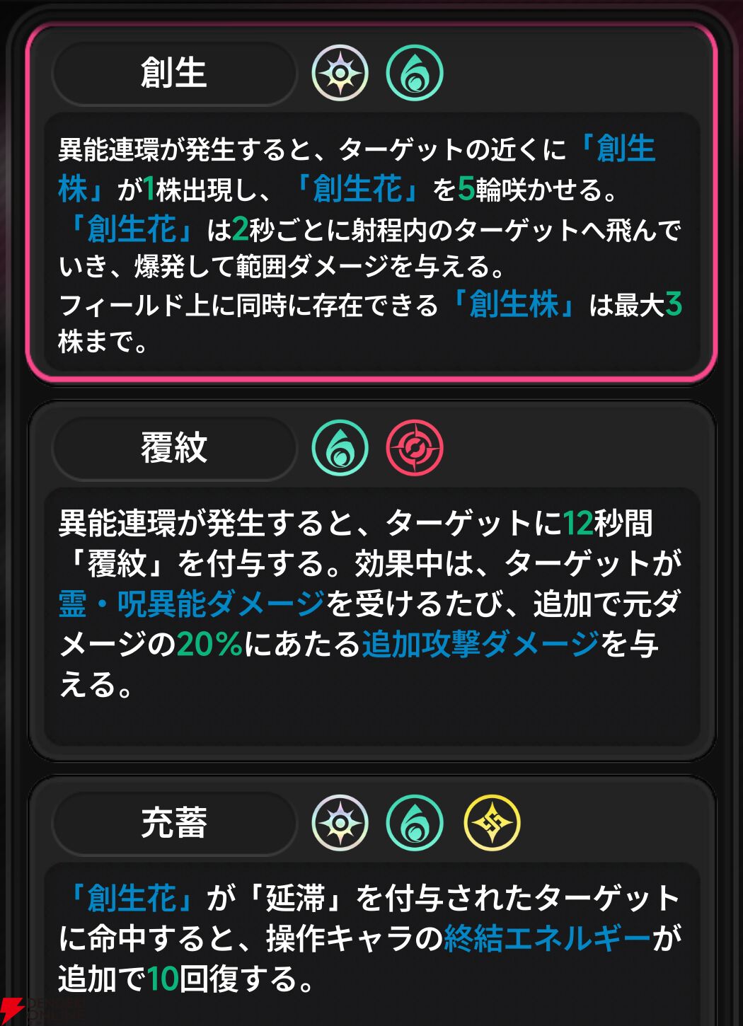 『NTE：Neverness to Everness（NTEネバエバ）』