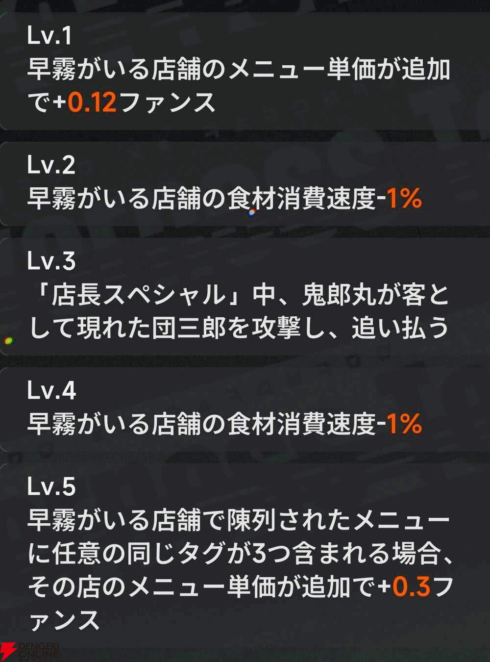 『NTE：Neverness to Everness（NTEネバエバ）』