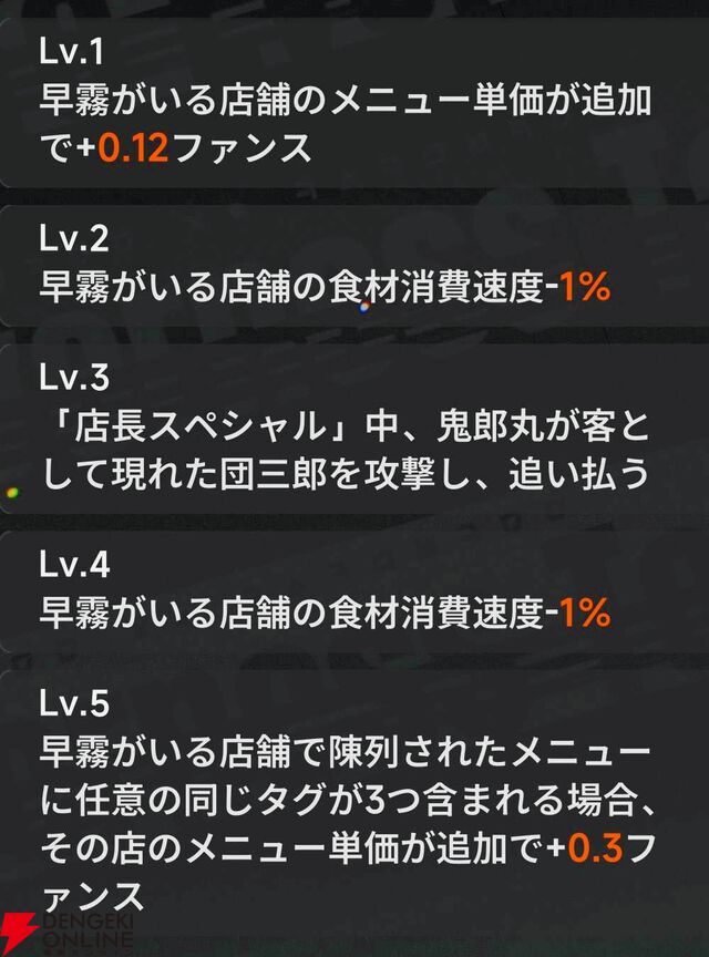 『NTE：Neverness to Everness（NTEネバエバ）』