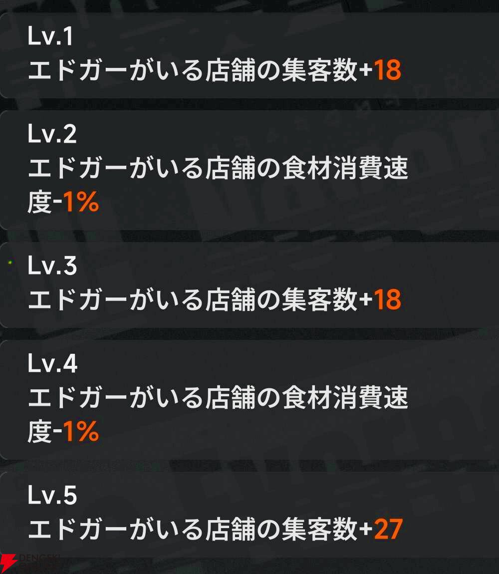 『NTE：Neverness to Everness（NTEネバエバ）』