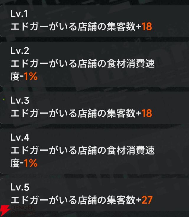 『NTE：Neverness to Everness（NTEネバエバ）』