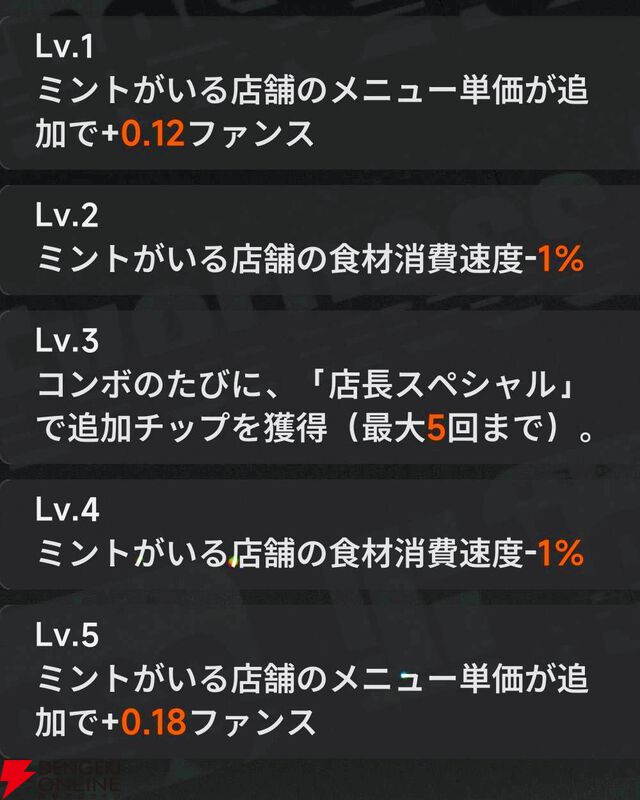 『NTE：Neverness to Everness（NTEネバエバ）』