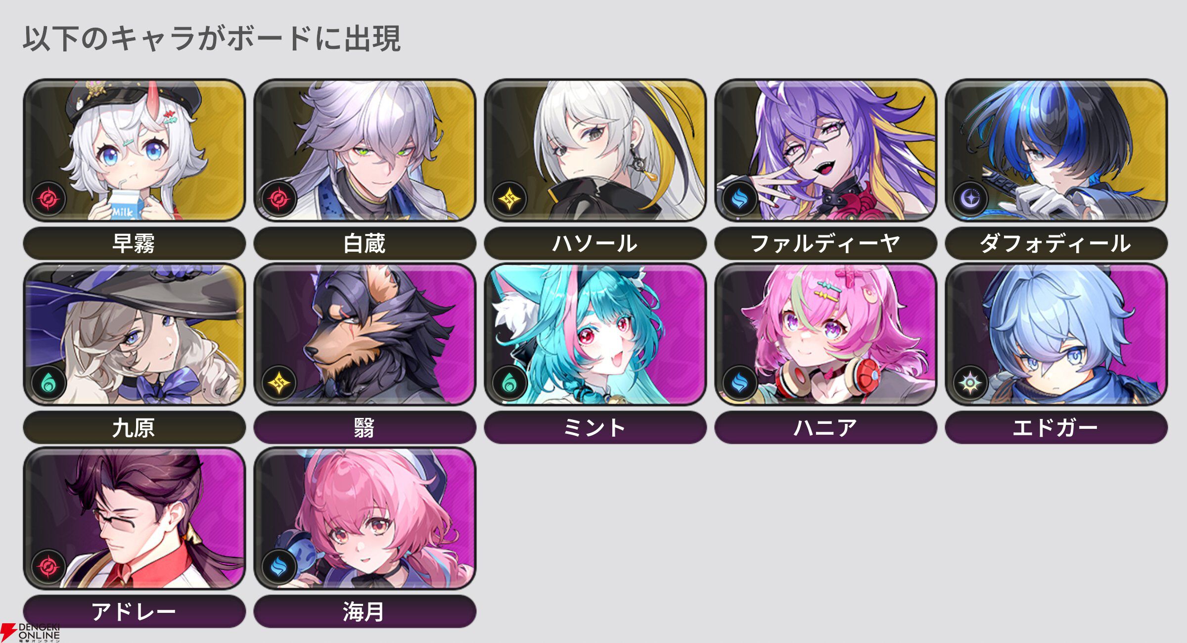 『NTE：Neverness to Everness（NTEネバエバ）』