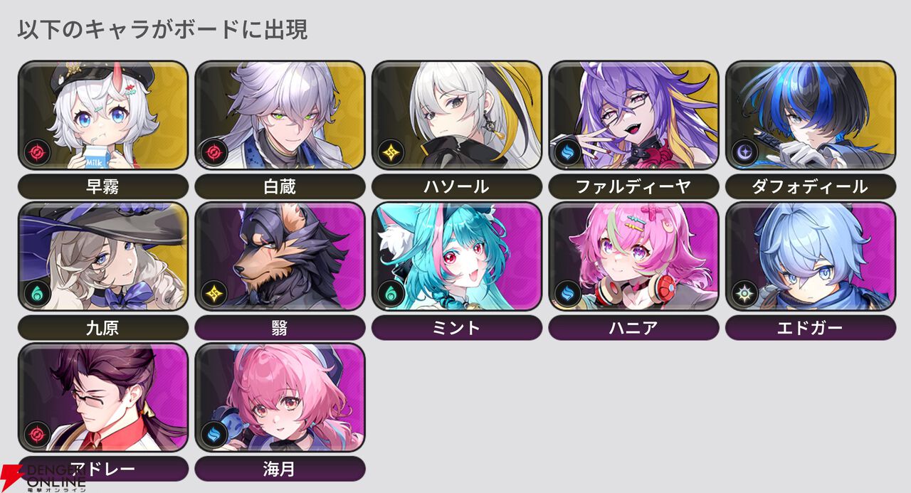 『NTE：Neverness to Everness（NTEネバエバ）』