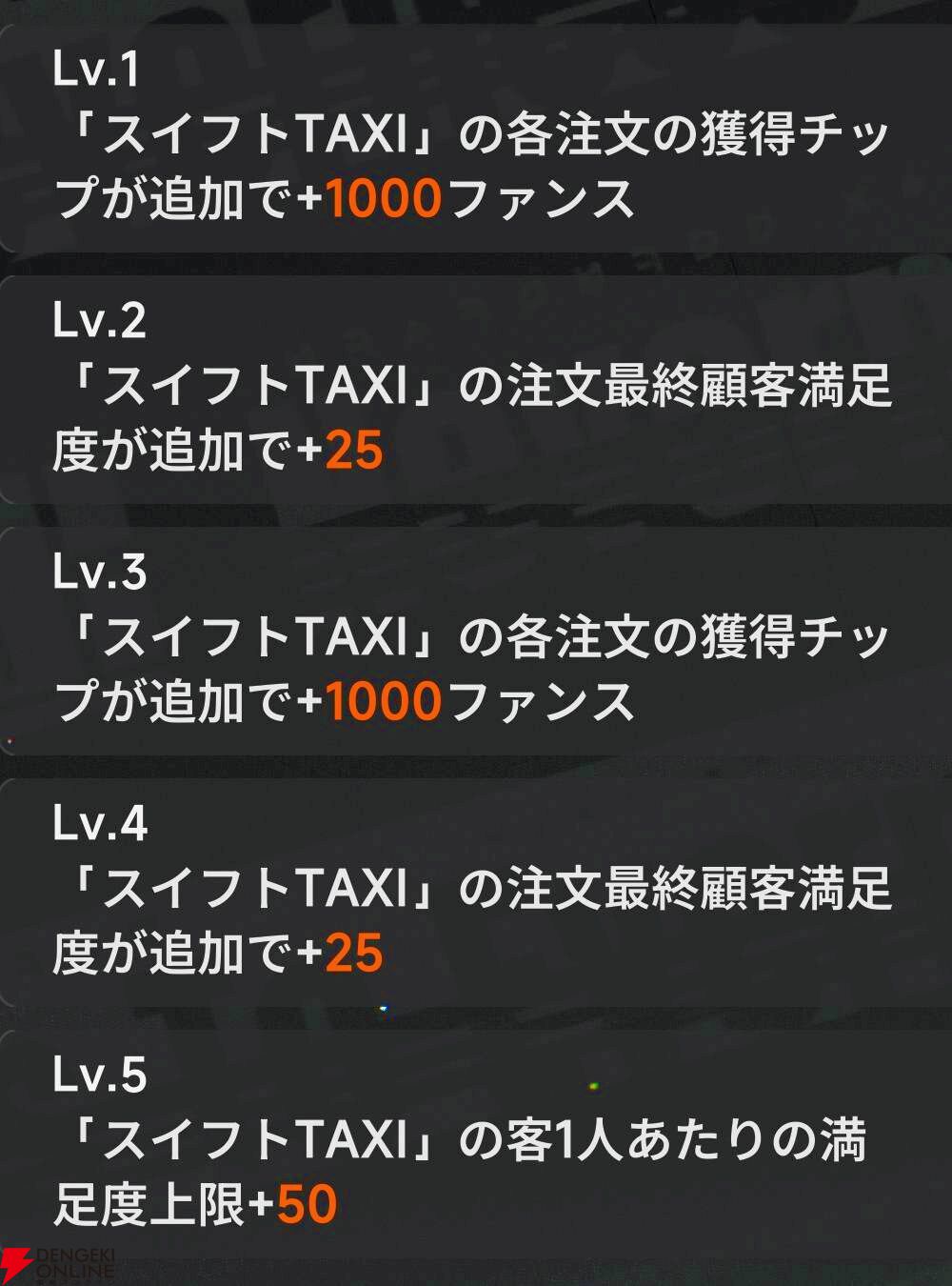 『NTE：Neverness to Everness（NTEネバエバ）』