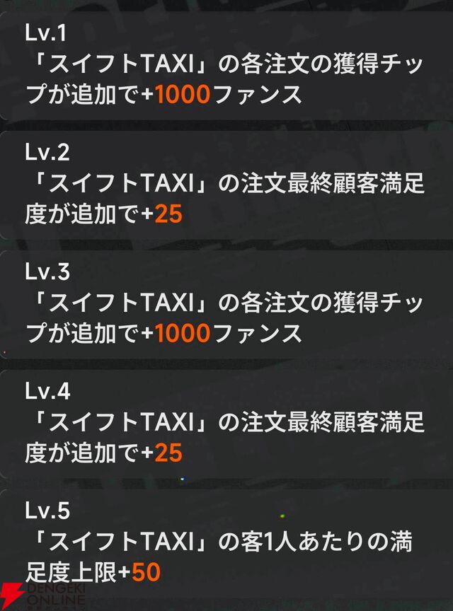 『NTE：Neverness to Everness（NTEネバエバ）』