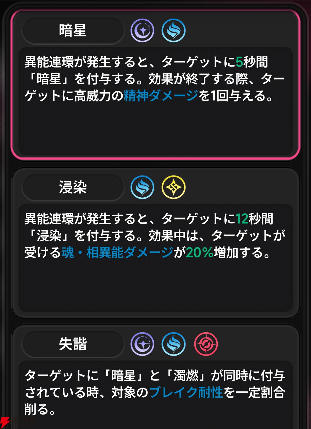 『NTE：Neverness to Everness（NTEネバエバ）』