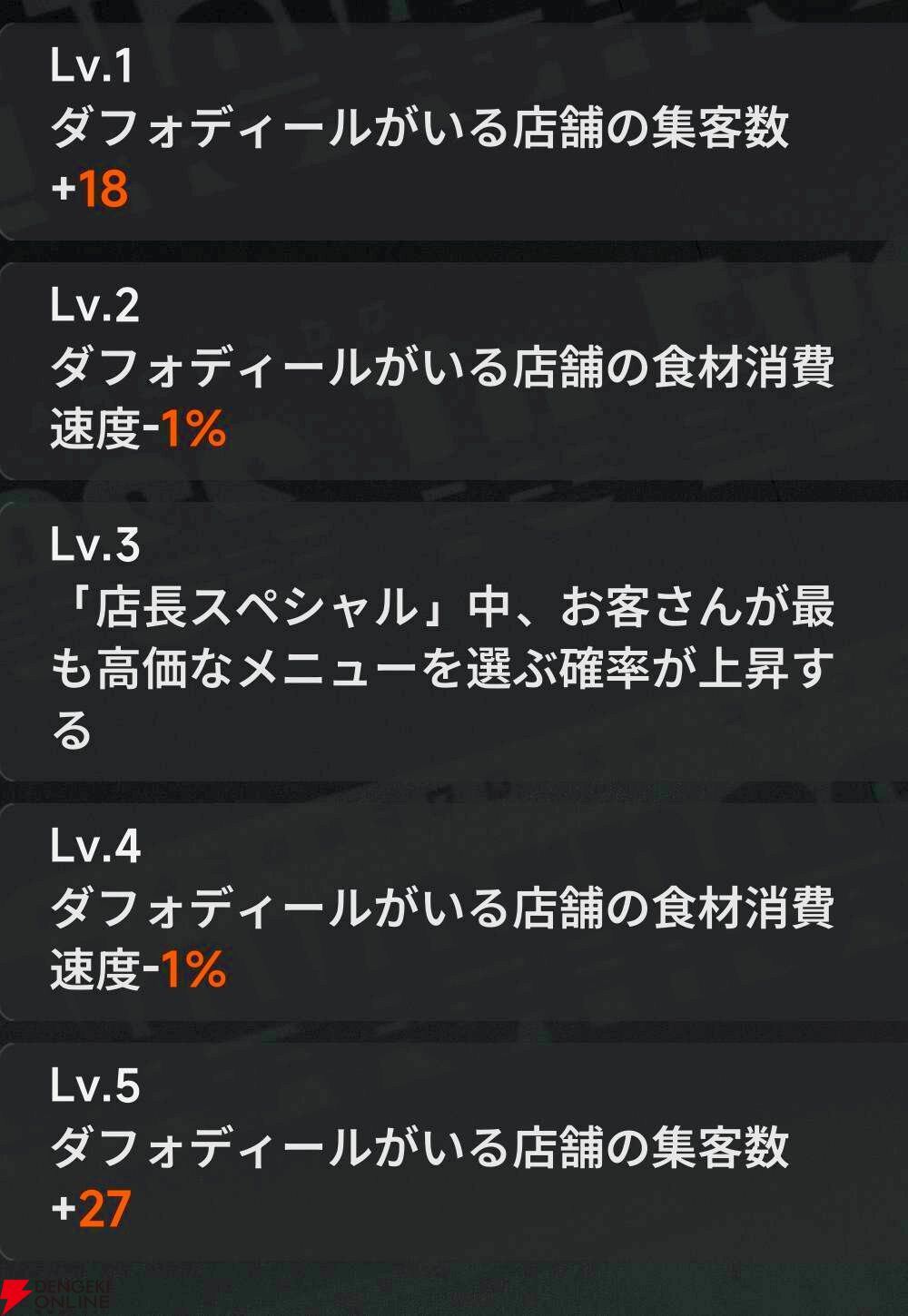 『NTE：Neverness to Everness（NTEネバエバ）』