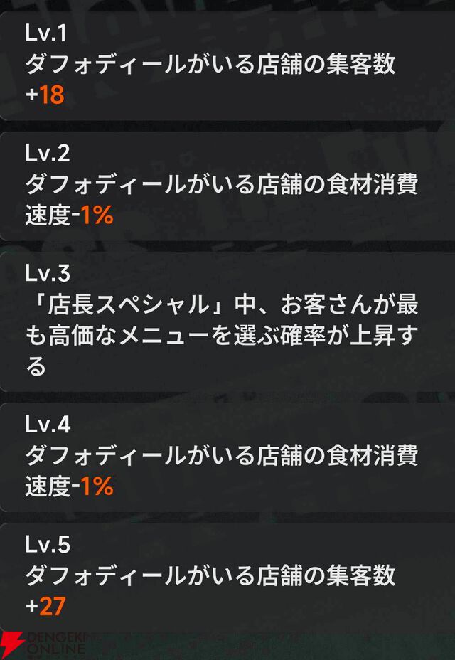 『NTE：Neverness to Everness（NTEネバエバ）』