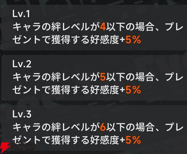 『NTE：Neverness to Everness（NTEネバエバ）』